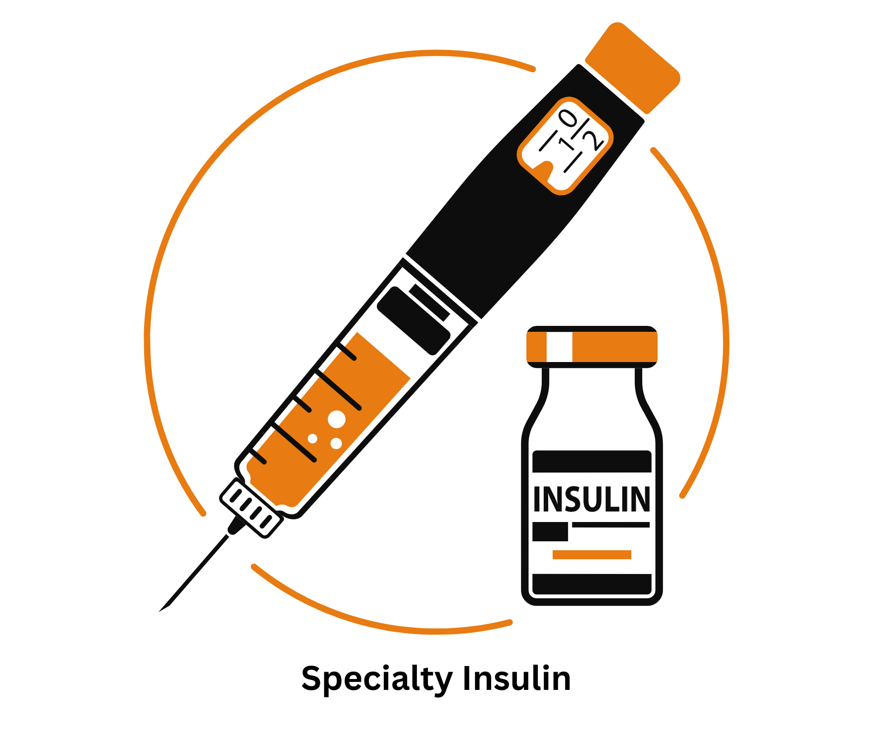 Sell Specialty Insulin (Toujeo) 1 Sell Specialty Insulin (Toujeo)